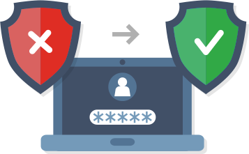 Comodo SSL