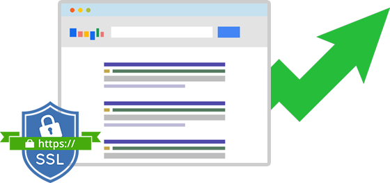 SSL Sertifikaları İle Google'da Yükseliş