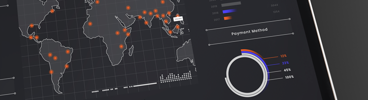 Multi-Currency and Exchange Rate Optimization for WiseCP