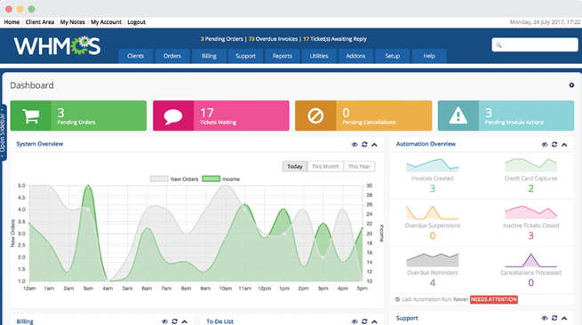 Fixing Currency and Price Sync Issues on WHMCS