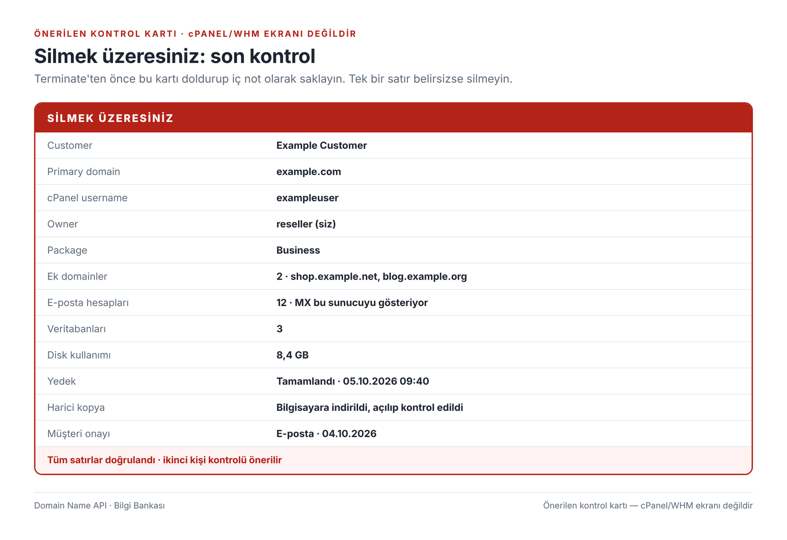 Görsel 15 – Önerilen kontrol kartı — cPanel/WHM ekranı değildir.