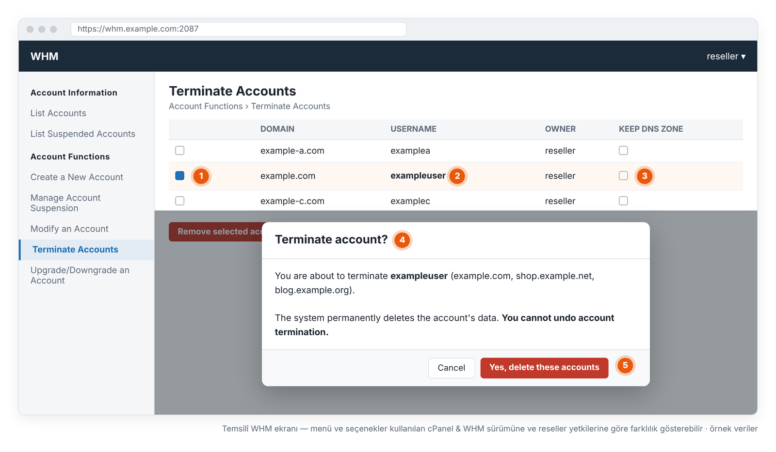 Görsel 16 – Terminate Accounts: hesap seçimi ve onay penceresi. Temsilî WHM ekranı — menü ve seçenekler kullanılan cPanel & WHM sürümüne ve reseller yetkilerine göre farklılık gösterebilir.
