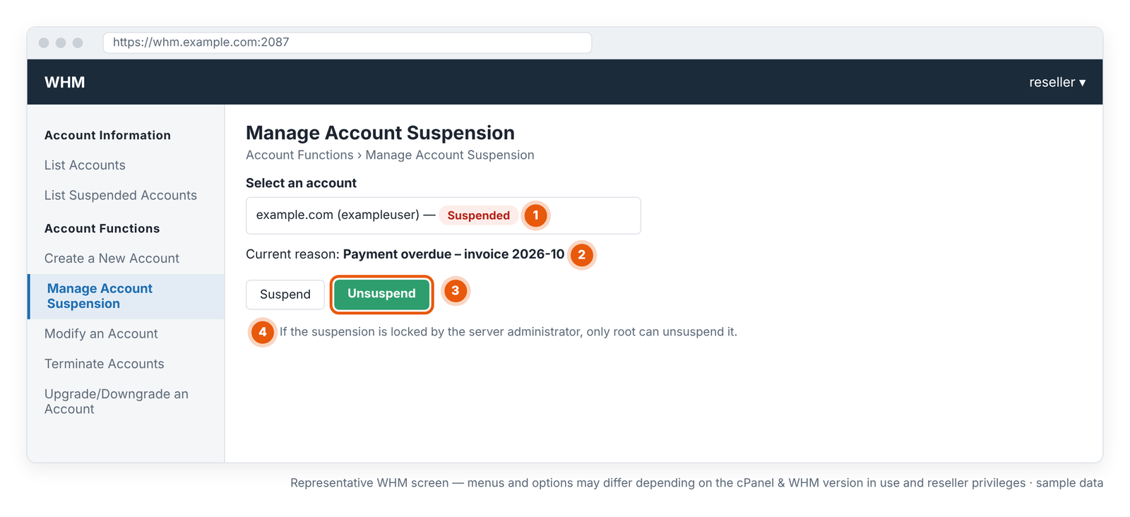 Figure 9 – Manage Account Suspension: read the suspension reason, then click Unsuspend. Representative WHM screen — menus and options may differ depending on the cPanel & WHM version in use and reseller privileges.