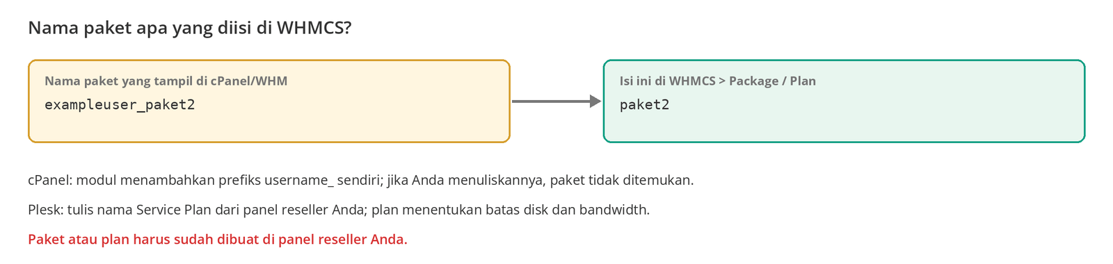 Gambar 8 – Prefiks paket di cPanel: untuk paket yang tampil sebagai exampleuser_paket2, tulis paket2 saja di WHMCS.